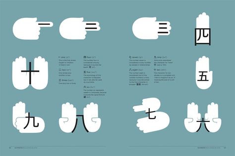 TM Chineasy The New Way to Read Chinese