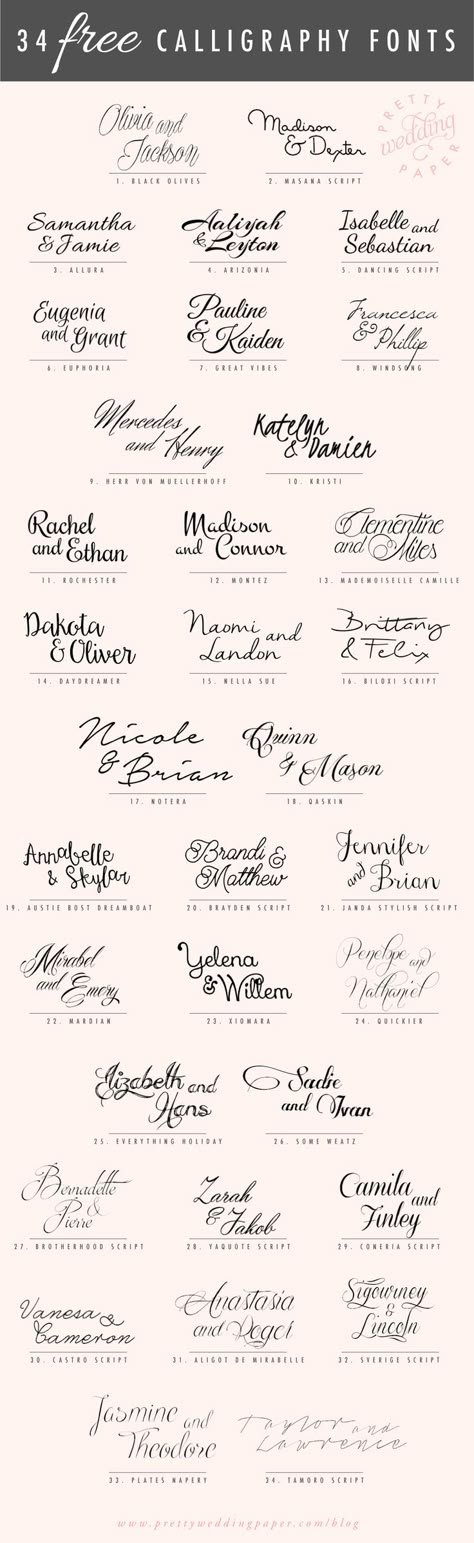 5 BEST FONT PAIRS FOR SQUARESPACE Fonts, Passion and Typography - best font size for resume 5 BEST FONT PAIRS FOR SQUARESPACE Fonts, Passion and Typography - best font size for resume
