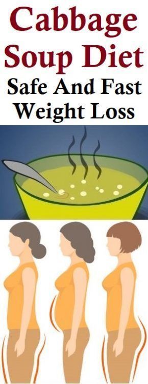 The Cabbage Soup Diet Soup Diet Cabbage Soup Cabbage Soup Diet
