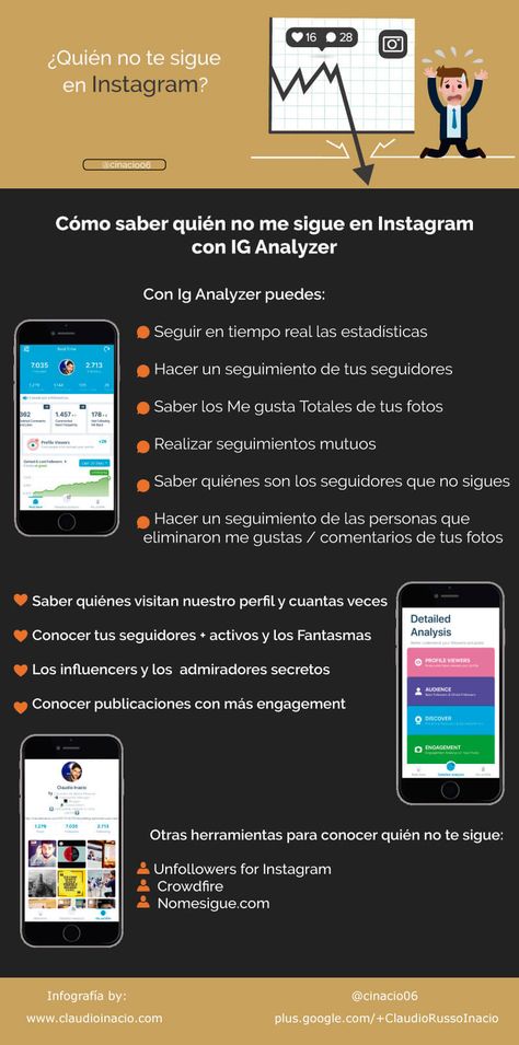 60 Ideas De Instagram En 2021 Instagram Redes Sociales Socialismo