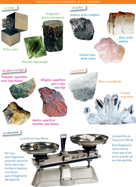 3 Las Rocas Y Los Minerales Ciencias Sociales 5º Canarias Tipos De Rocas Rocas Y Minerales Minerales