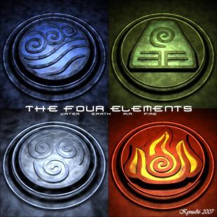 22 Ideas De I Ching Diseño Humano Feng Shui En Español Disenos De Unas