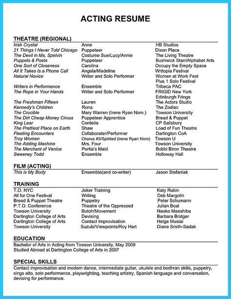 Examples Of Resume Objectives For Retail Management Work, Work - acting resume special skills examples Examples Of Resume Objectives For Retail Management Work, Work - acting resume special skills examples
