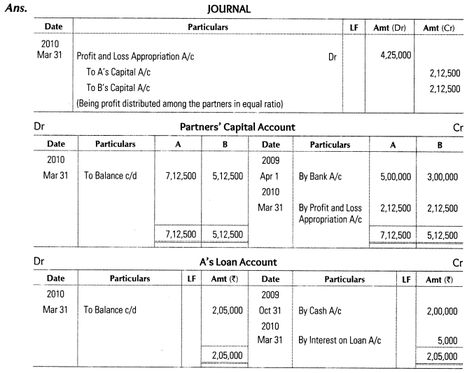 important-questions-for-class-12-accountancy-cbse-profit-and-loss - profit and loss report sample important-questions-for-class-12-accountancy-cbse-profit-and-loss - profit and loss report sample