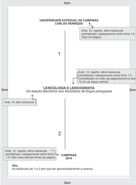 Site sobre artigos Site sobre artigos