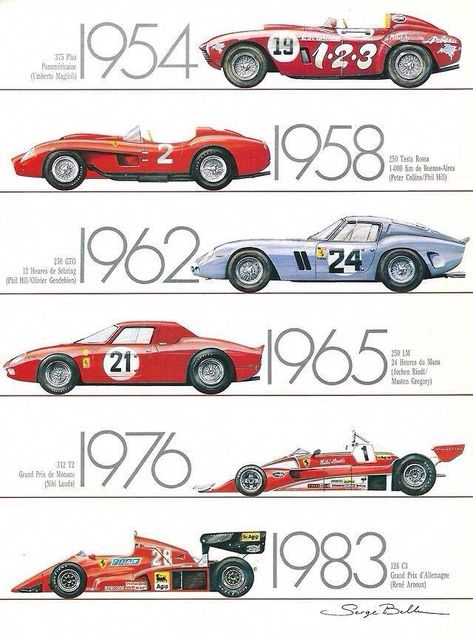 Six unbelievable Ferrari machines spanning 30 of the greatest years