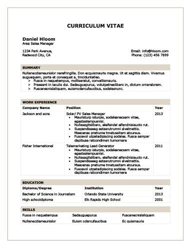 chronological resume by hloom com resume template free hloom resume