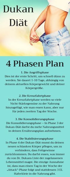 PDF-Buch Ich kann nicht abnehmen Pierre Dukan Zitate