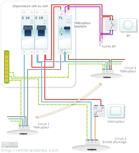 télérupteur avec contacteurs de puissance Schémas Pinterest - logiciel pour plan de maison télérupteur avec contacteurs de puissance Schémas Pinterest - logiciel pour plan de maison