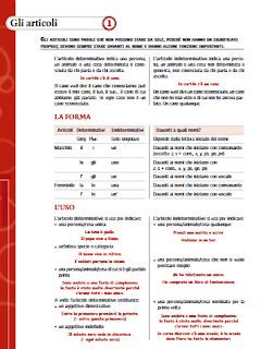 grammatica italiana da scaricare