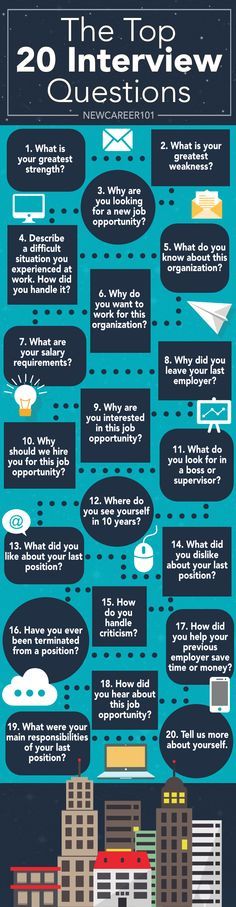 121 best jobs hiring images on pinterest resume resume tips and does rsg in chicago like cover letters