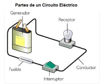 9 Ideas De Circuitos Eléctricos Circuito Eléctrico Circuitos Electrica