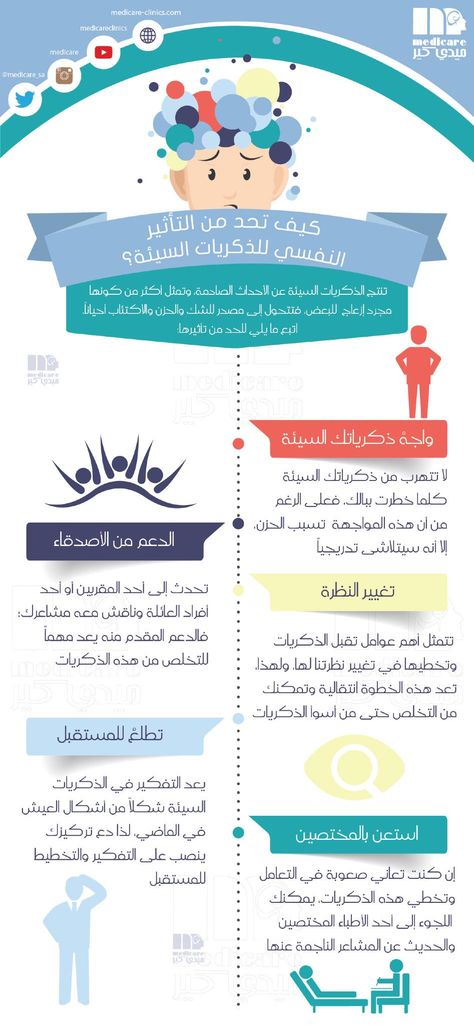 عيادات ميدي كير On Twitter In 2021 Planner Stickers Lias Planner