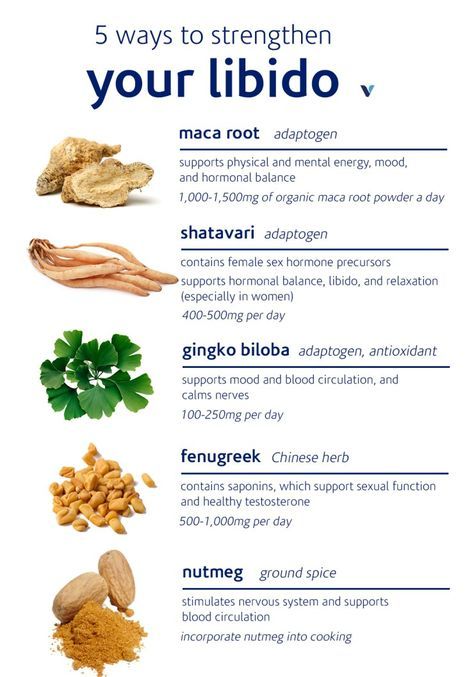 Testosterone Boosting Foods Herbs Testosterone Boosting Foods Herbs