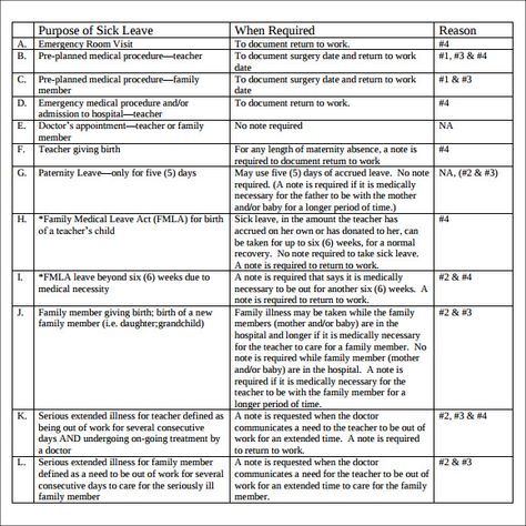 Sample Doctor Note - 24+ Free Documents in PDF, Word Homes - return to work note Sample Doctor Note - 24+ Free Documents in PDF, Word Homes - return to work note