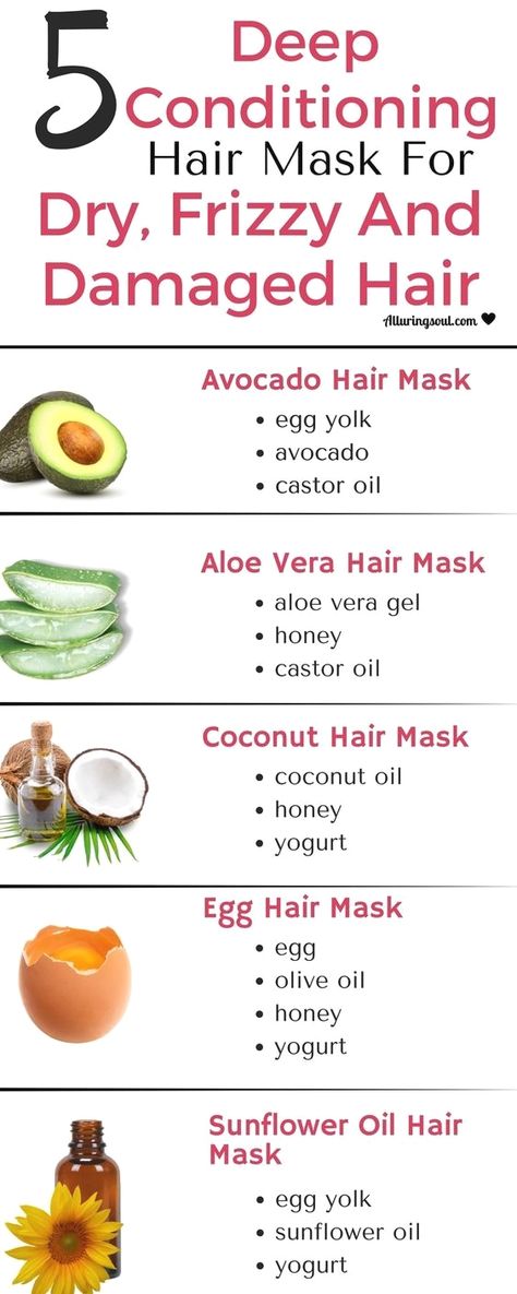 I Guarantee Your Natural Hair Will Grow If You Watch This In