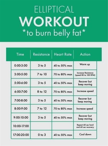 Pin On Health Fitness