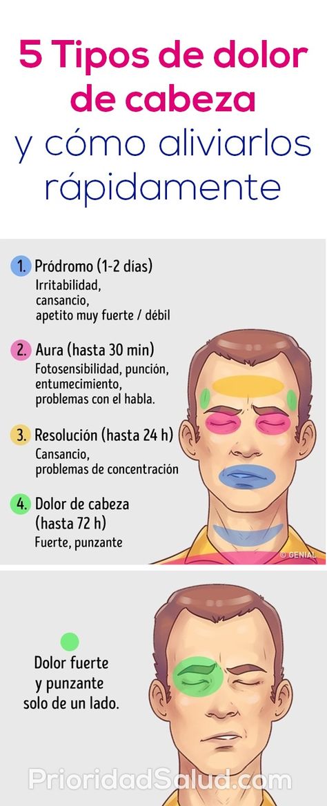 Como eliminar mareos y dolor de cabeza
