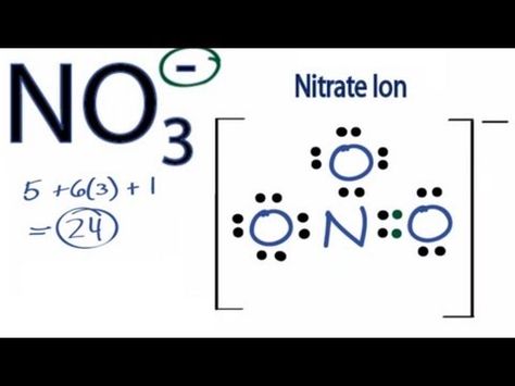 NO3- Lewis Structure How to Draw the Lewis Structure for NO3 - poly atomic ions chart NO3- Lewis Structure How to Draw the Lewis Structure for NO3 - poly atomic ions chart