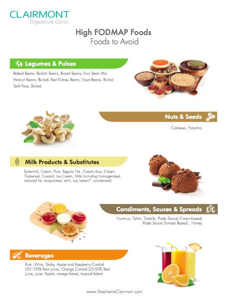 What Foods To Avoid With Ibs D What Foods To Avoid With Ibs D