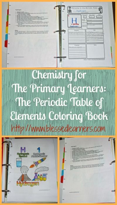 105 best Periodic Table images on Pinterest School, Chemistry and - copy periodic table of elements ya 105 best Periodic Table images on Pinterest School, Chemistry and - copy periodic table of elements ya