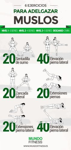 Ejercicios para adelgazar piernas en el gimnasio