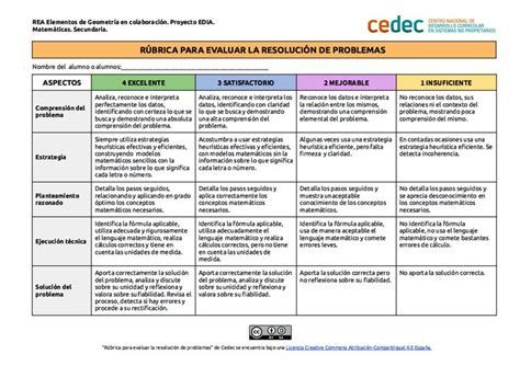 Rúbrica De Un Trabajo Escrito Rúbricas Rubrica De In 2021 Teaching Math Evaluation