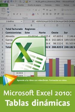 9 Ideas De Excel Tablas Dinamicas Tabla Dinámica Informática Computacion