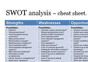 the swot analysis of olay company Swot analysis procter and gamble background: procter & gamble company (p&g) is a leading manufacturer and marketer of branded consumer packaged goods across the world. the swot analysis of olay company Swot analysis procter and gamble background: procter & gamble company (p&g) is a leading manufacturer and marketer of branded consumer packaged goods across the world.