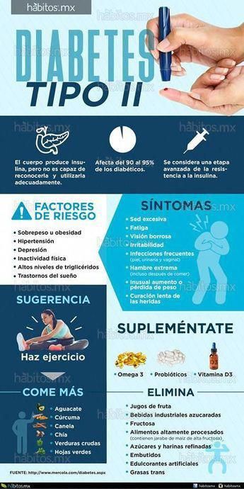 Fatiga extrema hipertensión