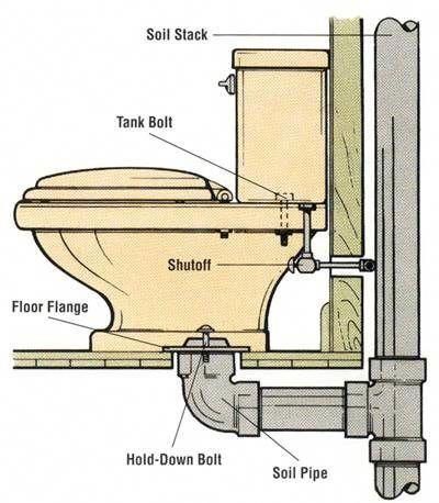 Modern Bathroom Design Modern Bathroom Design Bathroom Design Luxury Modern Bathroom