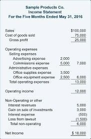 create an income statement