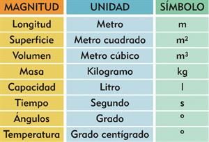 Pin En Fɪ Sɪᴄᴀ