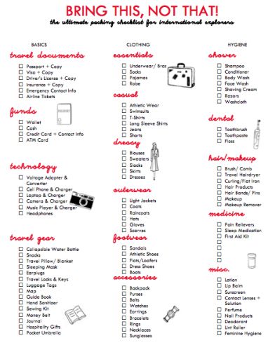 list for traveling
