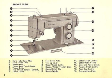Kenmore 4040 Sewing Machine Instruction Manual Vintage Sewing Gorgeous How To Thread A Kenmore Sewing Machine Kenmore 4040 Sewing Machine Instruction Manual Vintage Sewing Gorgeous How To Thread A Kenmore Sewing Machine