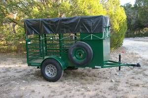 Mendocino Co Farm Garden - By Owner - Craigslist Farm Gardens Farm Garden