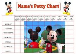 printable potty chart a3 minnie mouse potty toilet reward minnie mouse potty chart
