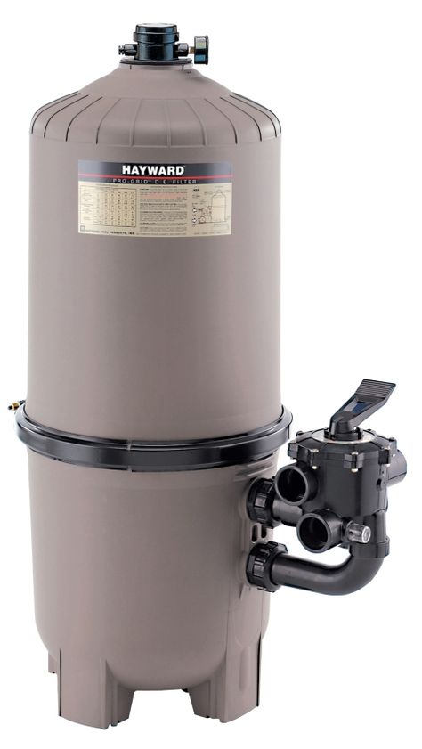 Hayward Pro Grid De Filter Manual
