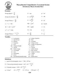 mcas math reference sheet