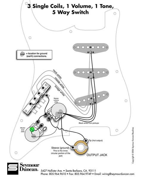 bookpdf.services|Wiring diagram for fender squier PDF Book | Guitar diy, Telecaster guitar, Luthier guitar | Guitar Wiring Diagrams Pdf | | Pinterest