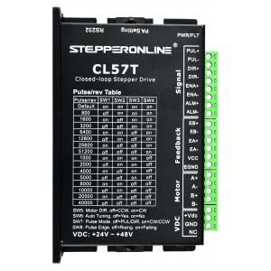 16  Affordability is the system design parameter that 