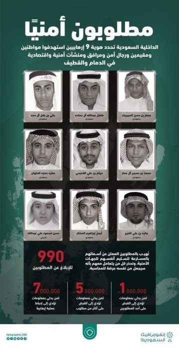 اسماء المطلوبين أمنيا في السعودية 2020 اسماء المطلوبين أمنيا في السعودية 2020 اسماء المطلوبين أمنيا في السعودية 2020 وهي القائمة Historical Figures Historical