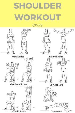 List of shoulder exercises sale