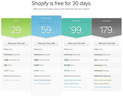 responsive css price template price plans Pinterest Pricing - the resumator responsive css price template price plans Pinterest Pricing - the resumator