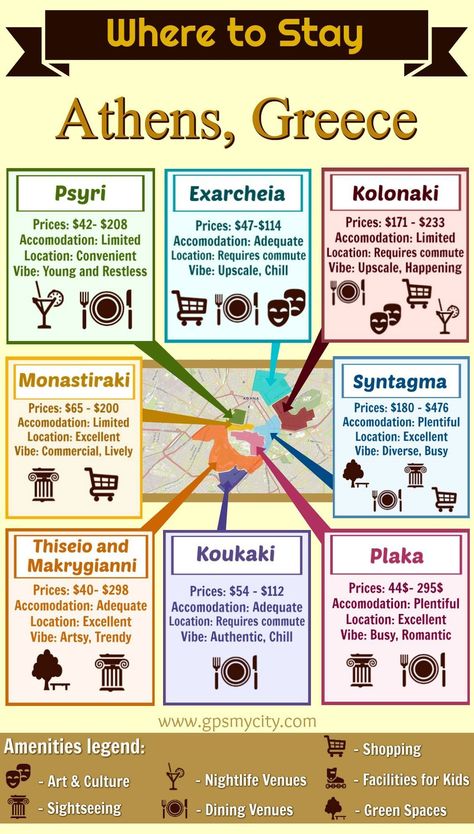 9 Self-Guided Walking Tours in Athens, Greece + Create Your Own Walk