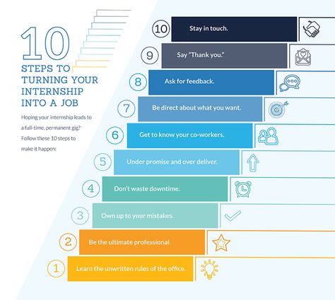 internship statistics 2012 - Google Search (61 got job offer - new blueprint pictures internship internship statistics 2012 - Google Search (61 got job offer - new blueprint pictures internship