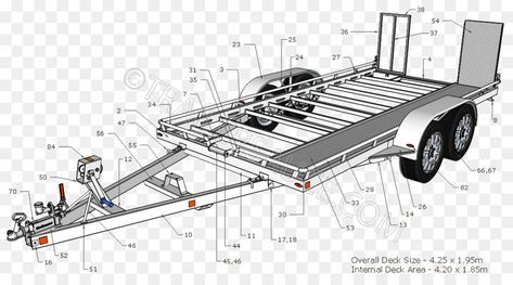 93 Ideas De Planos Para Armar Trailers Remolque Para Carro Remolques Trailers Remolques