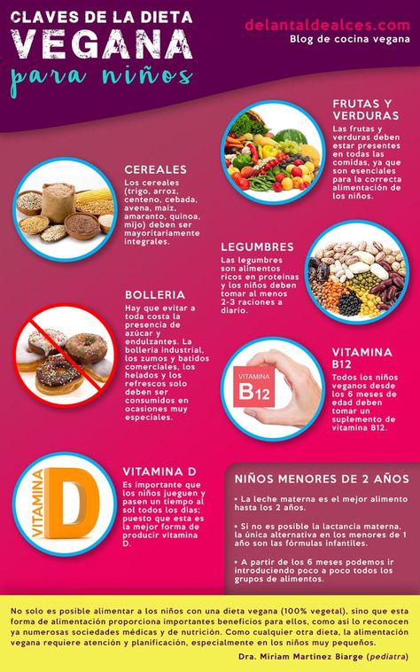 39 Ideas De Veggie Alimentos Veganos Comida Vegana Alimentacion Vegana