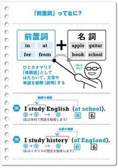英語 英語