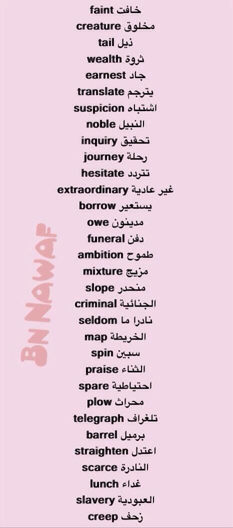 Embedded English Language Learning Grammar Learn English Words Learn English